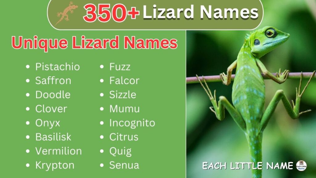 Lizard Names